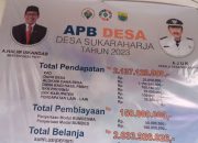Program Ketahanan Pangan Desa Sukaraharja Diduga Berbau Fiktip