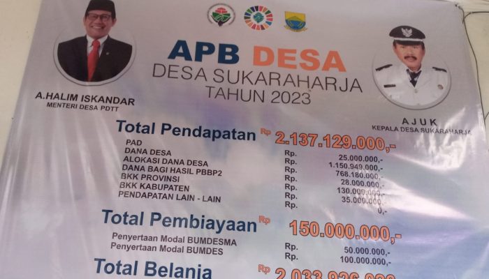Program Ketahanan Pangan Desa Sukaraharja Diduga Berbau Fiktip
