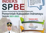 Indeknya Terus Meningkat, Pelaksanaan SPBE Kabupaten Indramayu Semakin Baik