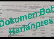 Dugaan Mark Up anggaran, Minta Penegak Hukum Telusuri Dinas LH, Berbau Korupsi