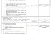 BKAD Indramayu, Umumkan Kembali Lelang Ulang Tanah Eks Bengkok