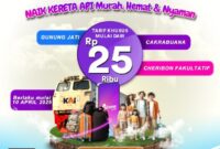 Tarif Khusus di KA Gunung Jati dan Cakrabuana Mulai 10 April 2025