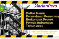 Upin Ipin & Daftar Nama Pemenang Paket Infrastruktur Indramayu APBD 2025