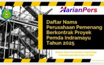 Upin Ipin & Daftar Nama Pemenang Paket Infrastruktur Indramayu APBD 2025