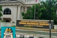 BKAD Indramayu Cairkan DD II 2025 Di 76 Desa