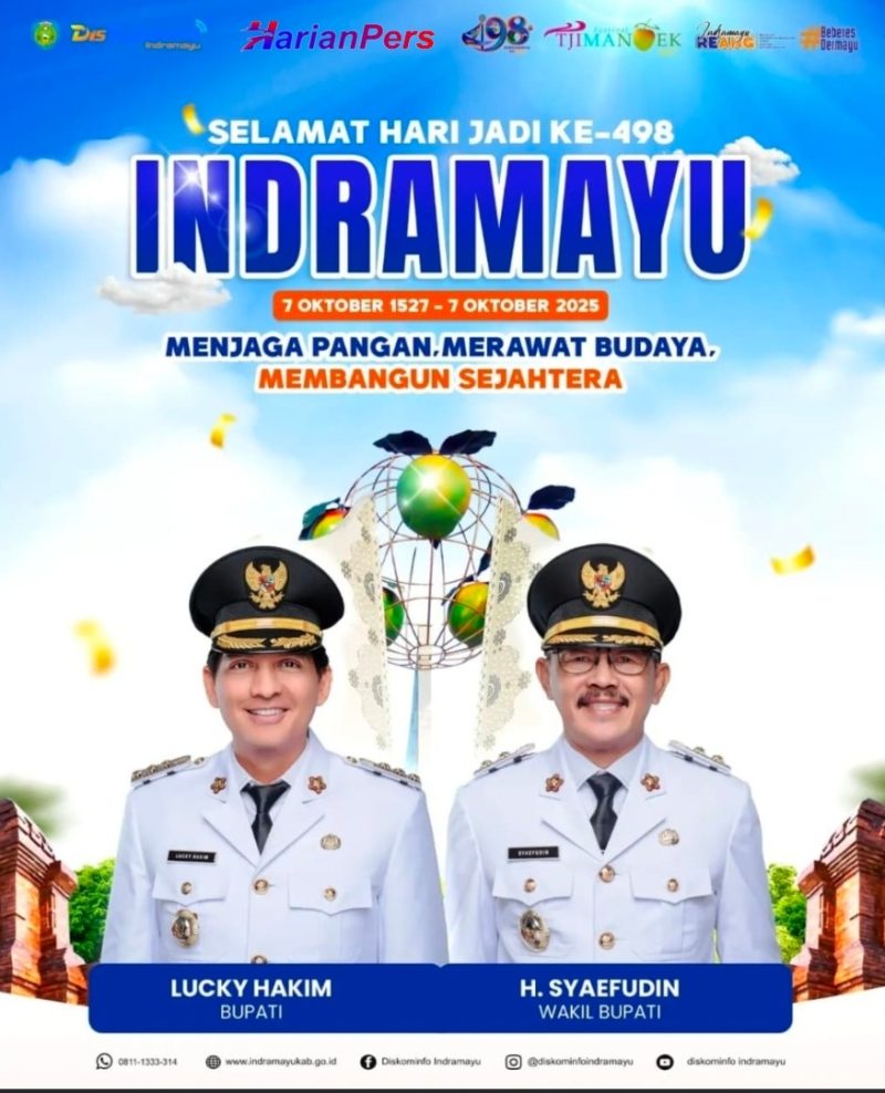 INDRAMAYU REANG, Refleksi Hari Jadi ke 498 Tahun
