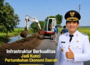 Lucky Hakim: Infrastruktur  Kunci Pertumbuhan Ekonomi Daerah Indramayu