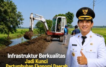 Lucky Hakim: Infrastruktur  Kunci Pertumbuhan Ekonomi Daerah Indramayu