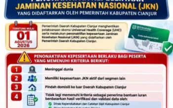 RESMI! PEMKAB CIANJUR HENTIKAN UHC DAN NONAKTIFKAN JKN PER 1 AGUSTUS 2026