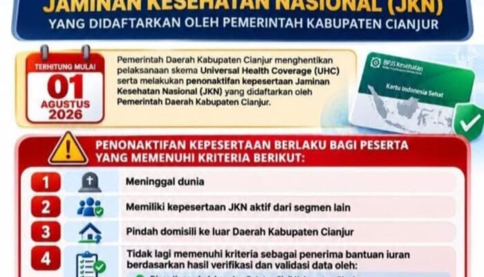 RESMI! PEMKAB CIANJUR HENTIKAN UHC DAN NONAKTIFKAN JKN PER 1 AGUSTUS 2026
