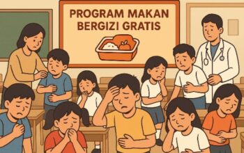 7 HARI PASCA KERACUNAN MBG CIANJUR, DATA KORBAN MASIH GELAP. DINKES BUNGKAM