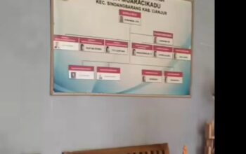 VIRAL! WARGA MUARA CIKADU CIANJUR UNGKAP DUGAAN PRAKTIK “BIADAB” OKNUM KADES & SEKDES