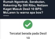 Heboh “Desil Sultan”, Warga Miskin Justru Masuk Kategori Kaya Versi BPS
